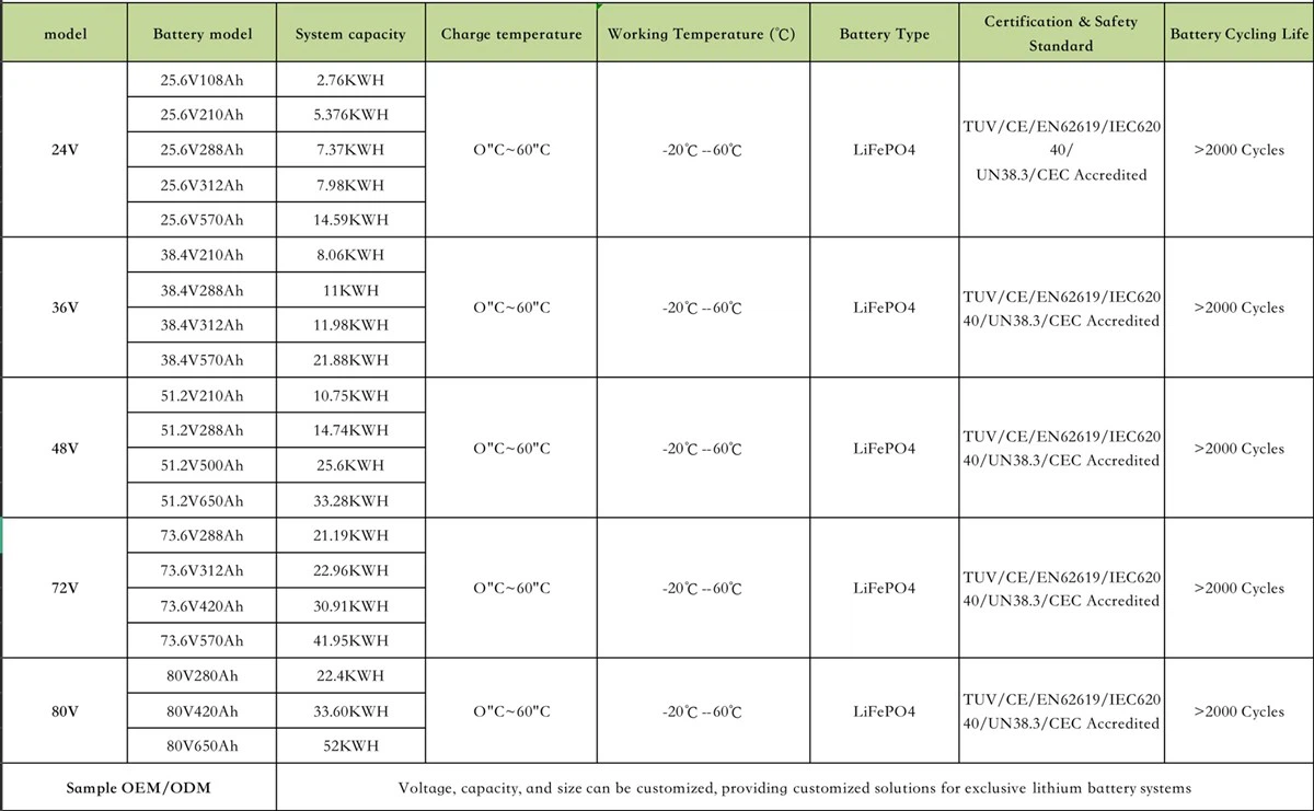 product-1200-741 product-1200-741