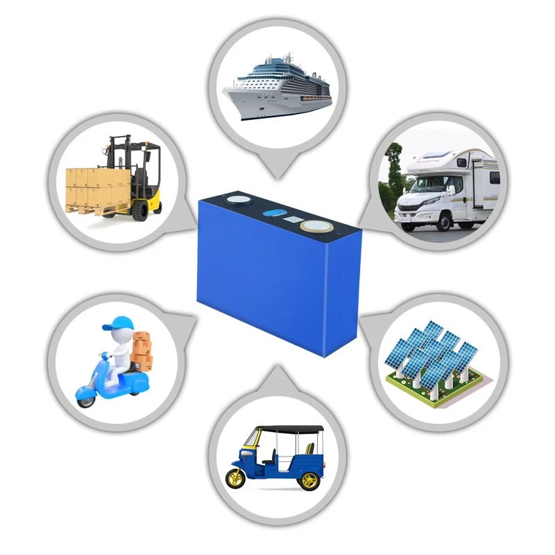Application Scenario Application Scenario